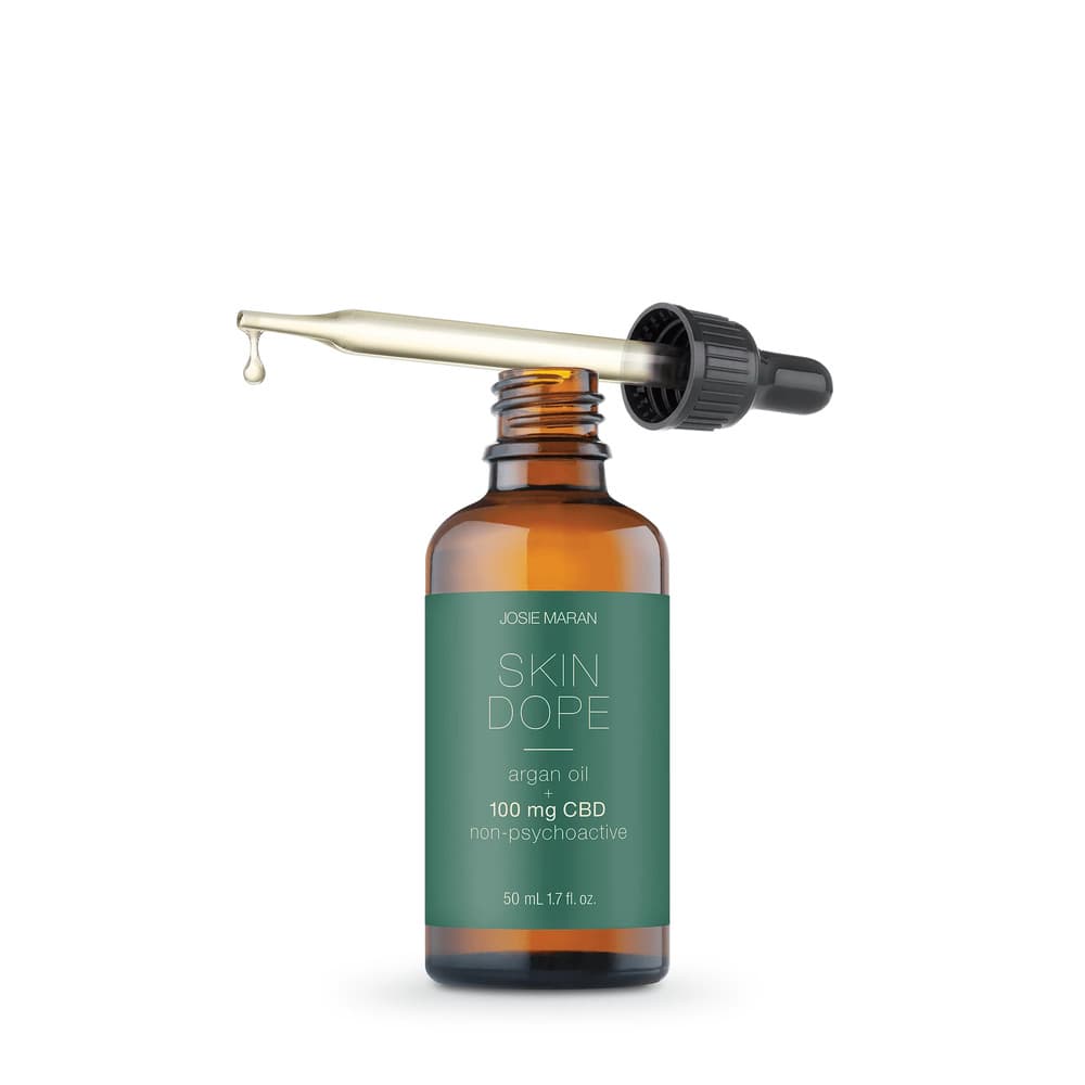 Skincare Product With Cannabidiol 2